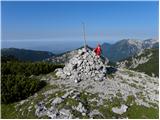 Lovska koča na Brežičih - Tolsti vrh (Veža)